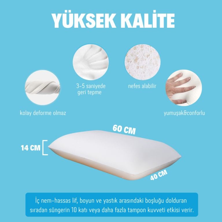 2-Piece Medical Orthopaedic Memory Foam Neck and Back Support Large Pillow