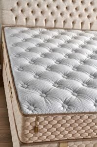 Roleks 160x200 Çift Kişilik Yatak, Baza, Başlık Seti MYB1301