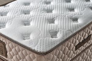 Relax 90X200 Tek Kişilik Yatak, Baza, Başlık Seti EY2016