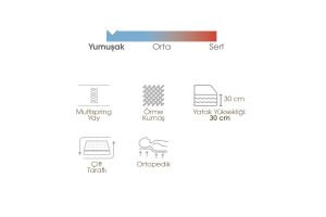 Arya 140x200 Çift Kişilik Yatak, Baza, Başlık Seti EY3009