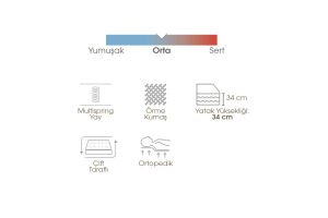 Daly 100x200 Tek Kişilik Yatak, Baza, Başlık Seti EY3002