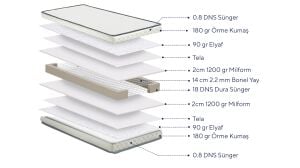 Kamelya Yavrulu Sedir ve Yatak Seti 90x200 ARM149