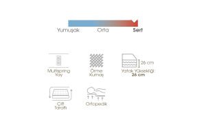 Soho 100x200 Tek Kişilik Yatak, Baza, Başlık Seti EY3024