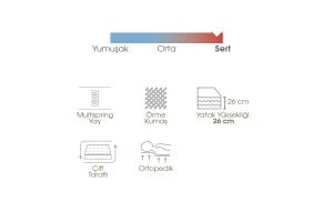 Soho 150x200 Çift Kişilik Yatak, Baza, Başlık Seti EY3024