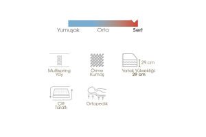 Seranity Pedli 120x200 Tek Kişilik Yatak EY3419