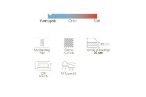 Arya 150x200 Çift Kişilik Yatak, Baza, Başlık Seti EY3009