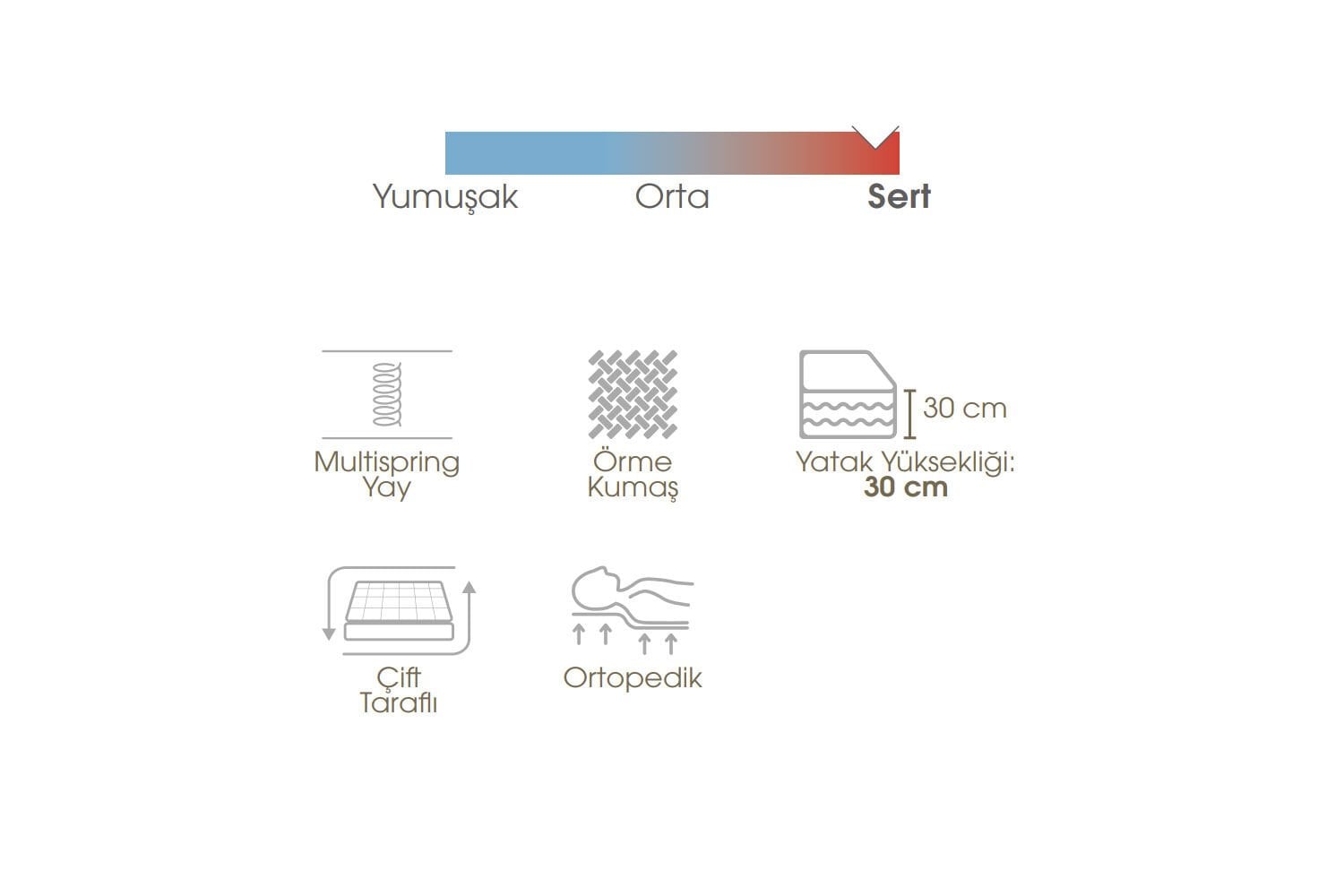 Inci Padded 100x200 Single Mattress EY3423
