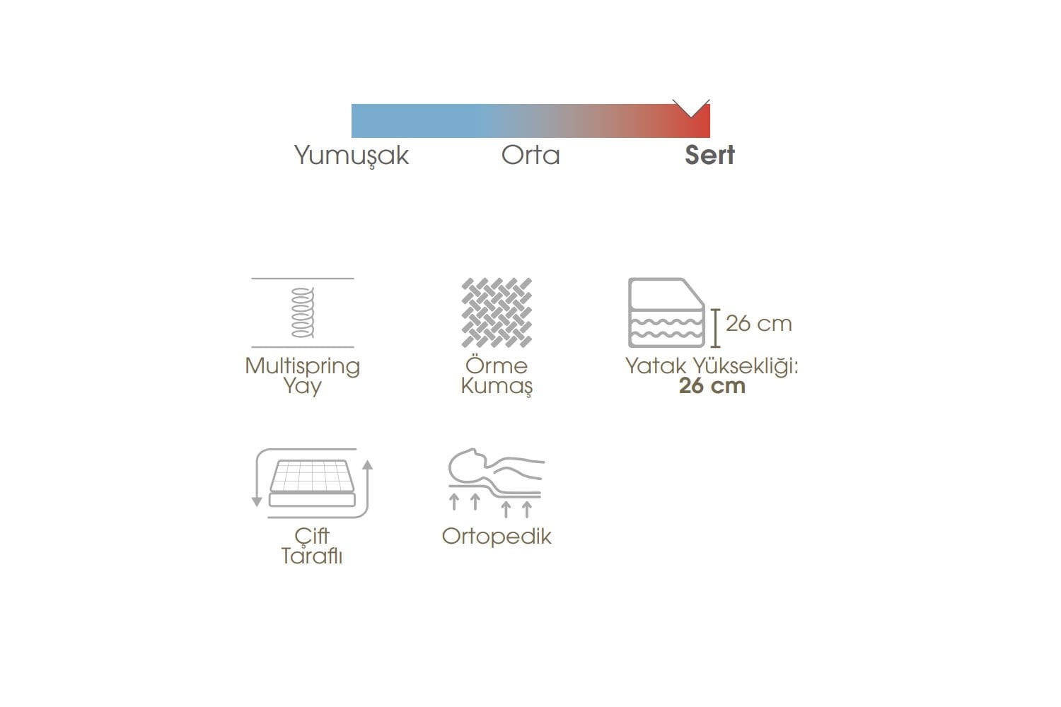 Inci 90x200 Single Mattress EY3424