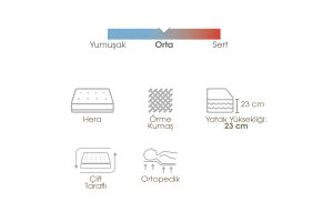 Hera 100x200 Tek Kişilik Yatak EY3401