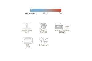 Rabbit Feather Pedli 100x200 Tek Kişilik Yatak EY3403