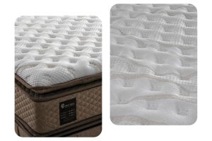 Majesty 200x200 Çift Kişilik Yatak, Baza, Başlık Seti PV1408