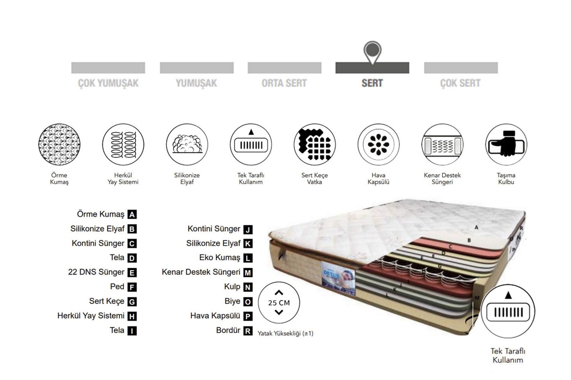 Detox Padded 100x200 Single Mattress CP1137