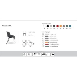 Globe-S ML Koyu Kırmızı - Antrasit Sandalye PPT1161