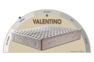 Valentino 200 x 200 Çift Kişilik Yatak CB3002