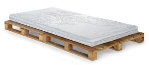 7 cm Visco Ped 80x200 Tek Kişilik Yatak Pedi LMN107