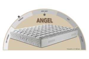 Angel 140 x 190 Çift Kişilik Yatak CB3009