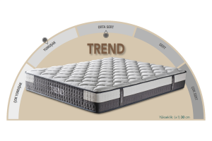 Trend Gri 180 x 200 Çift Kişilik Yatak CB3014