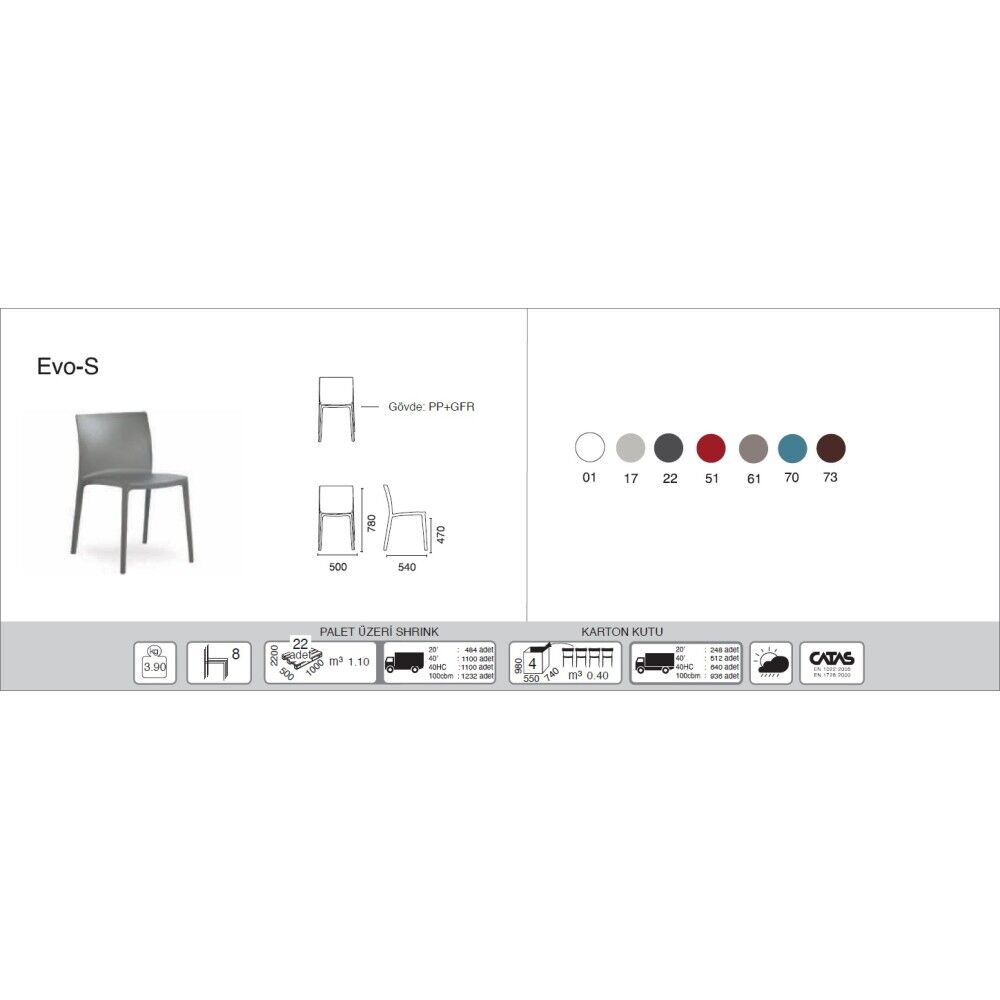 Evo-S Anthracite Kitchen Chair PPT1097
