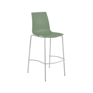 X-treme BSL Pro Pastel Yeşil - Beyaz Bar Sandalyesi PPT1578